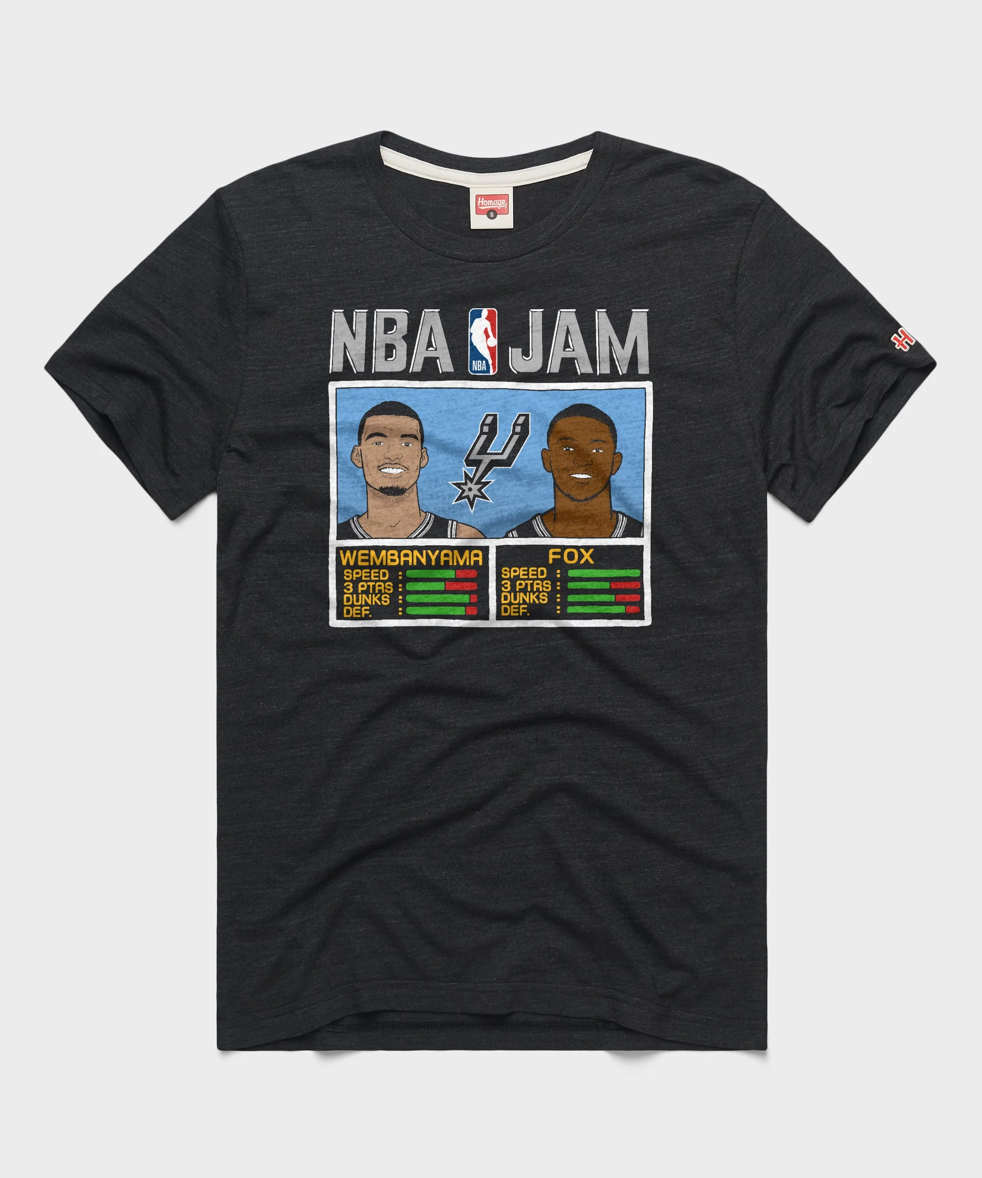 NBA Jam Spurs Wembanyama And Fox